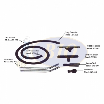 Accessories for Wet & Dry Vacuum (30L, 70L & 90L)